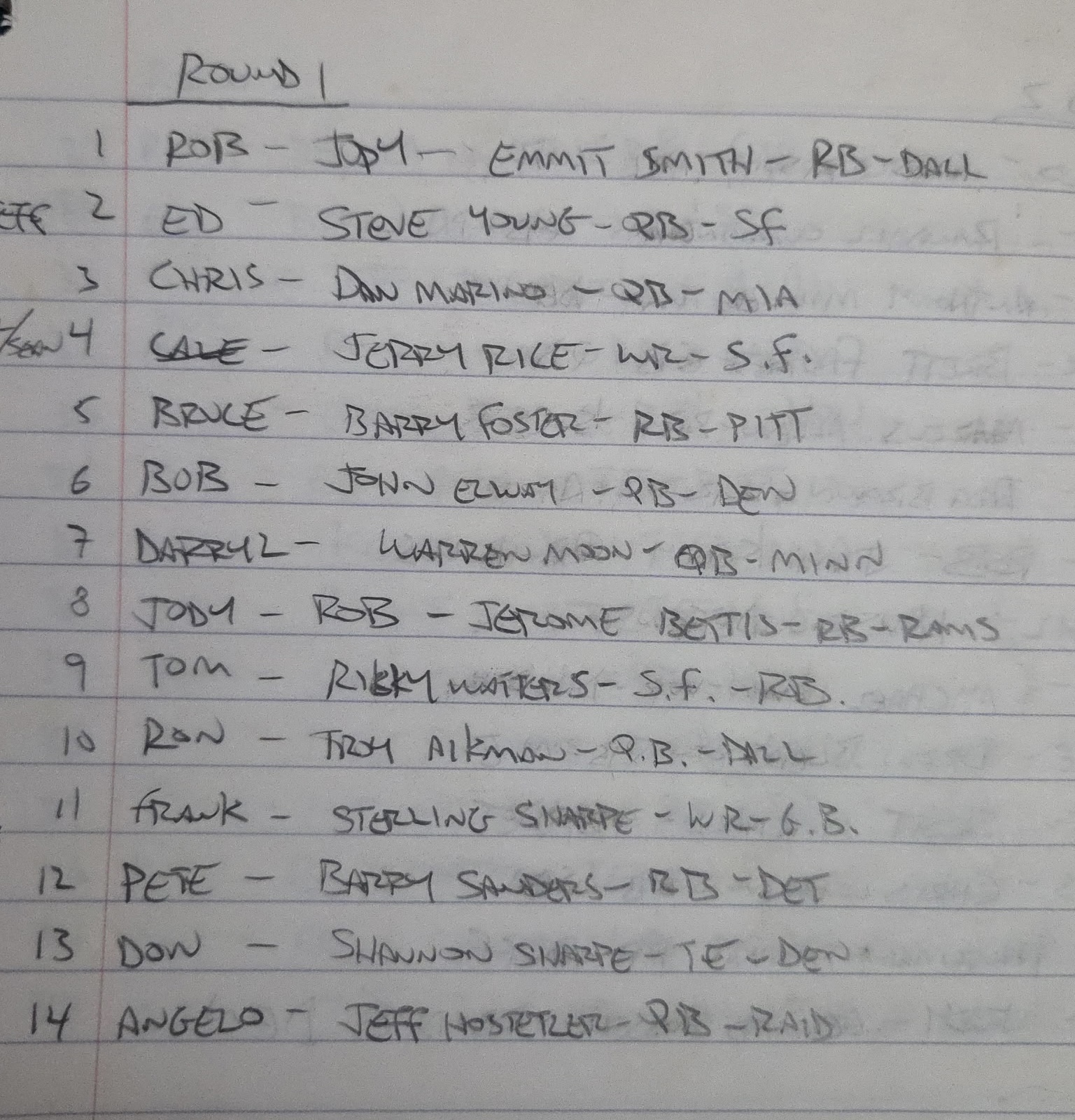 The first round of the 1994 draft, handwritten in a spiral notebook